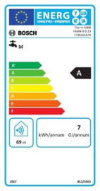 Bosch Therm 4300