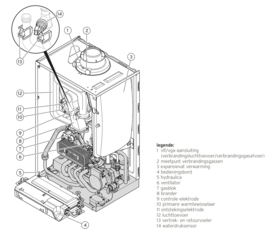 Vaillant EcoTec Plus VCW 40 CS