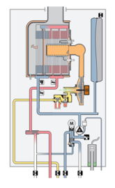 Vaillant EcoTec Plus VC 25 CS