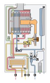 Vaillant EcoTec Exclusive VCW 43 CF