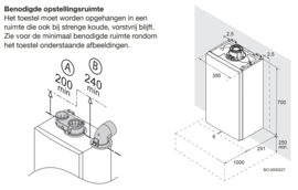 Remeha Tzerra Ace Matic 28 C
