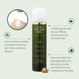 DEWYTREE Ultra Vitalizing Snail Emulsion