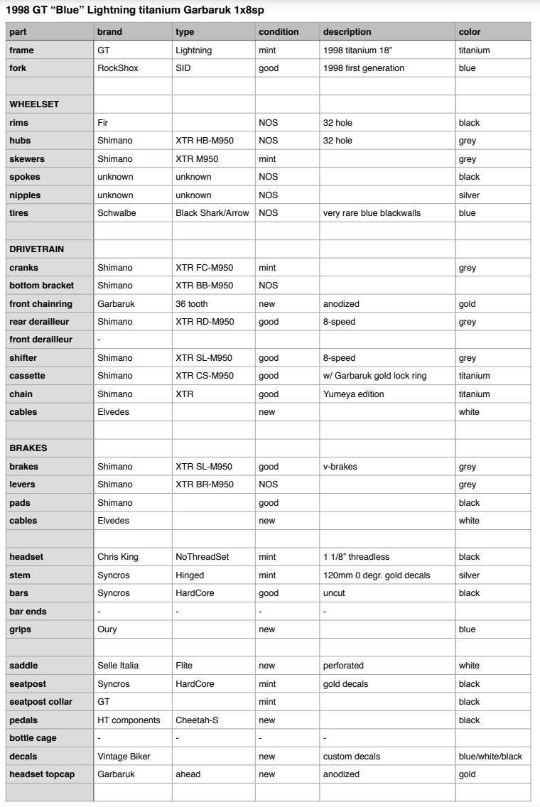 gt_blue_lightning_specsheet