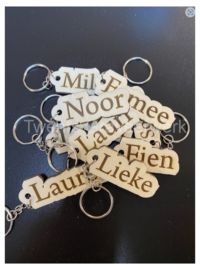 naamsleutelhangers