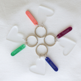 SET KEYCHAIN.05