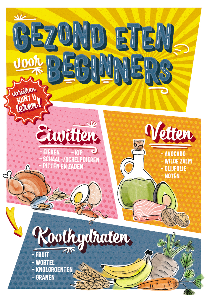 Variëren kun je leren folder