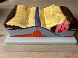 Geologie model tectonisch gebied