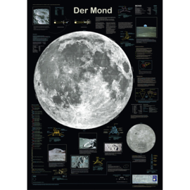 Poster Maan    Der Mond