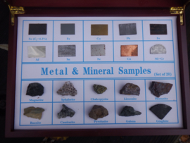 Metalen en mineralen