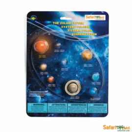Solar system Zonnestelsel