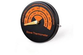 Magnetische Thermometer