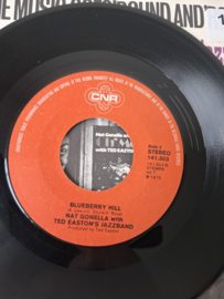 Nat Gonella with Ted Easton's Jazzband - The music goes round and round
