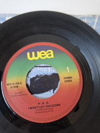 Ph.D - I won't let you down