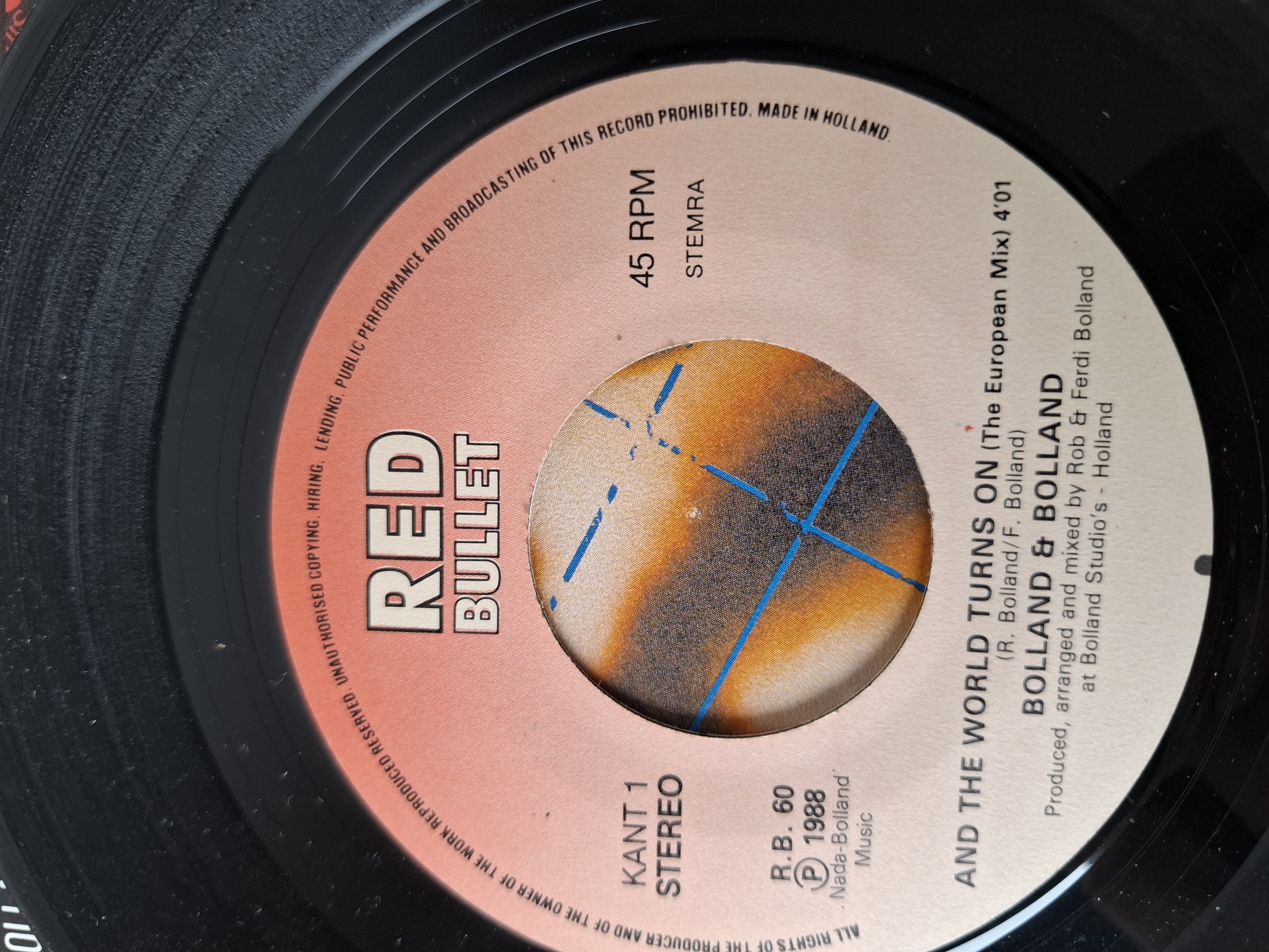 Bolland & Bolland - And the world turns on