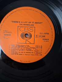 Marmelade - There's a lot of it about it