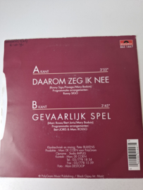 Gunther Neefs - Daarom zeg ik nee
