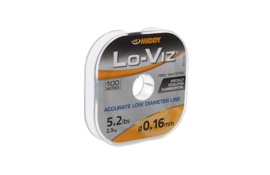 Middy Lo-Viz Fluorocrystal