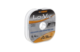 Middy Lo-Viz Fluorocrystal