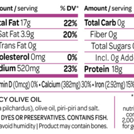 Kleine Sardines is pikante olijfolie