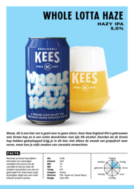 Kees - Whole Lotta Haze