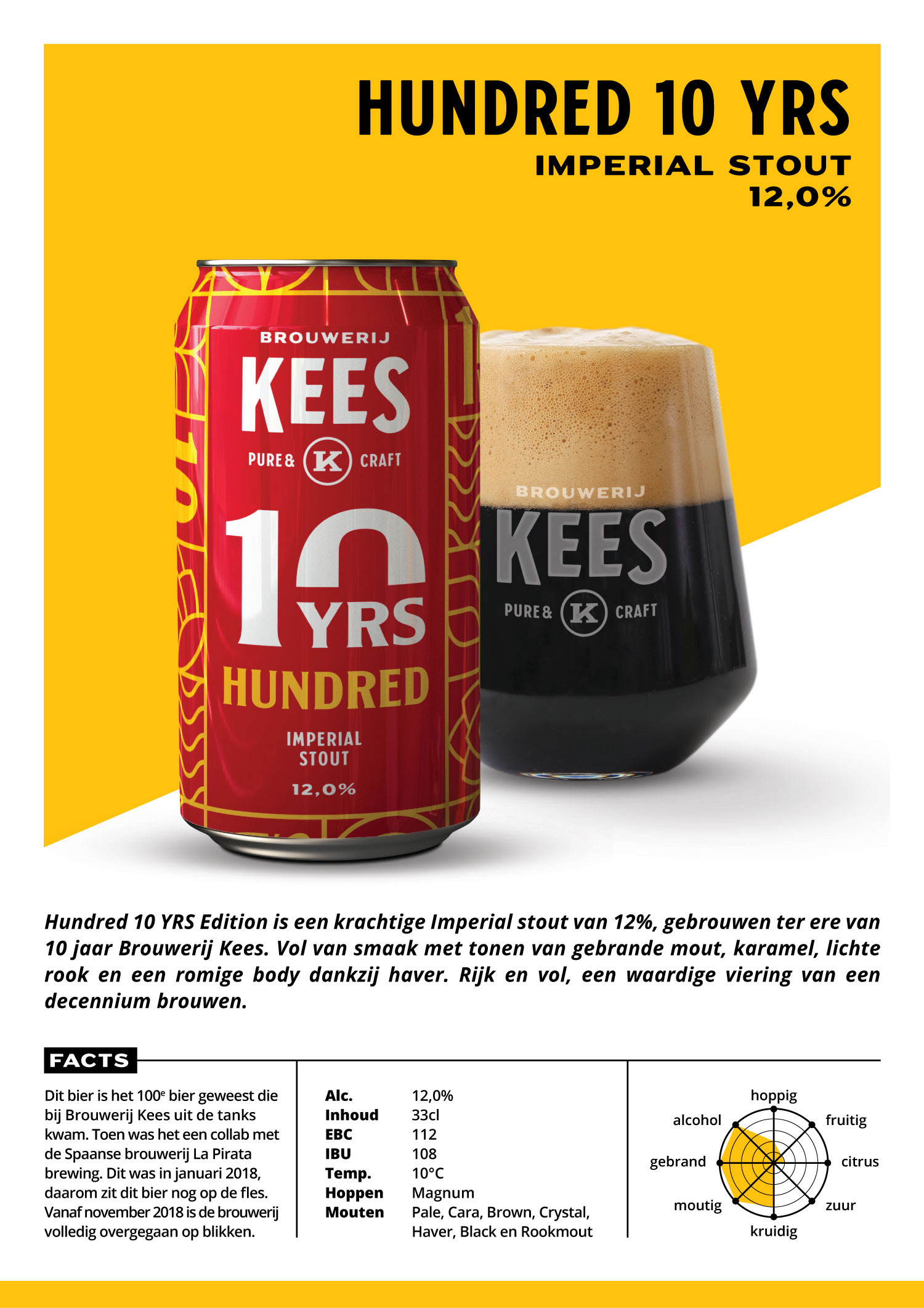 Kees - Hundred