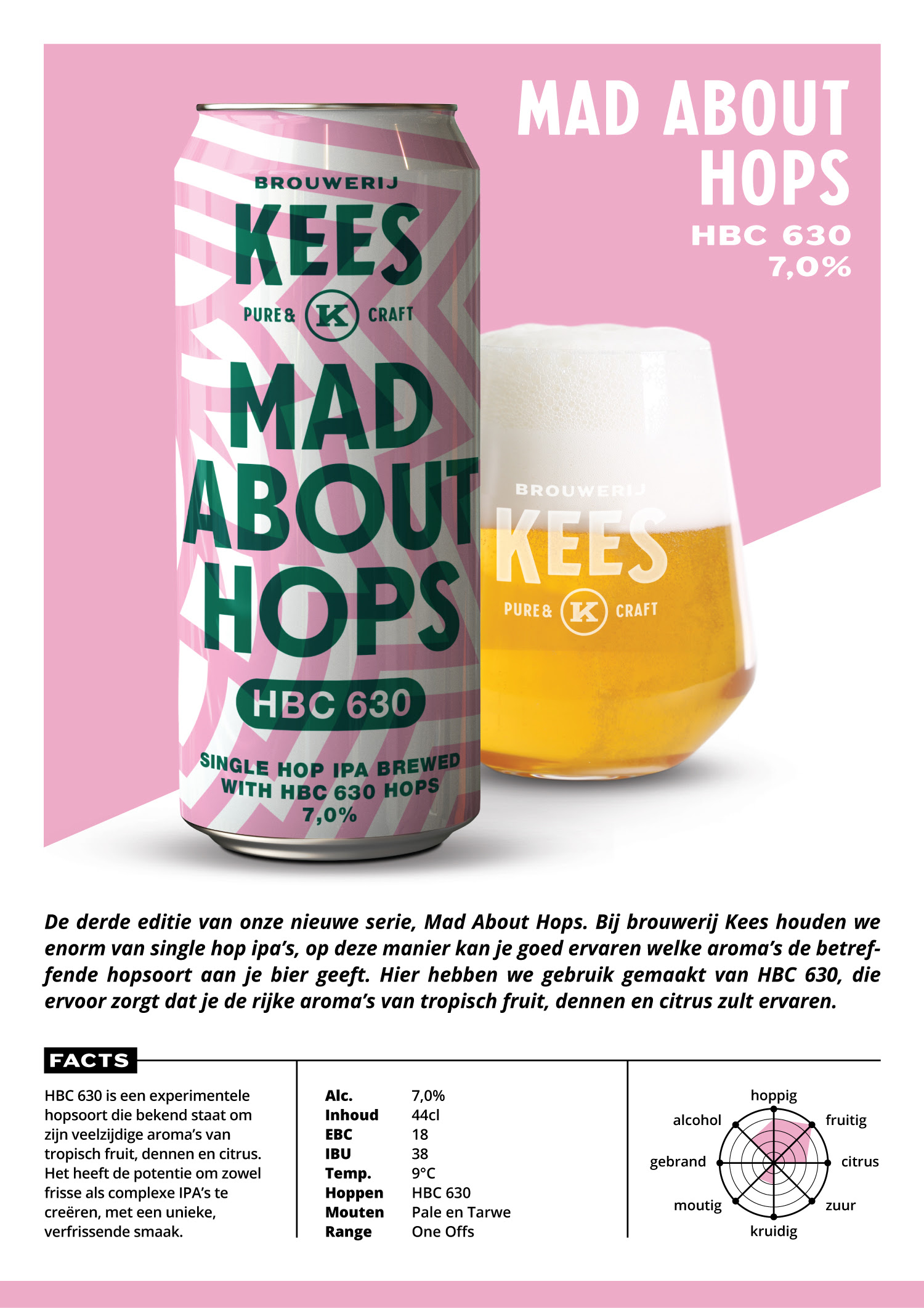 Kees - Mad about Hops HBC 630