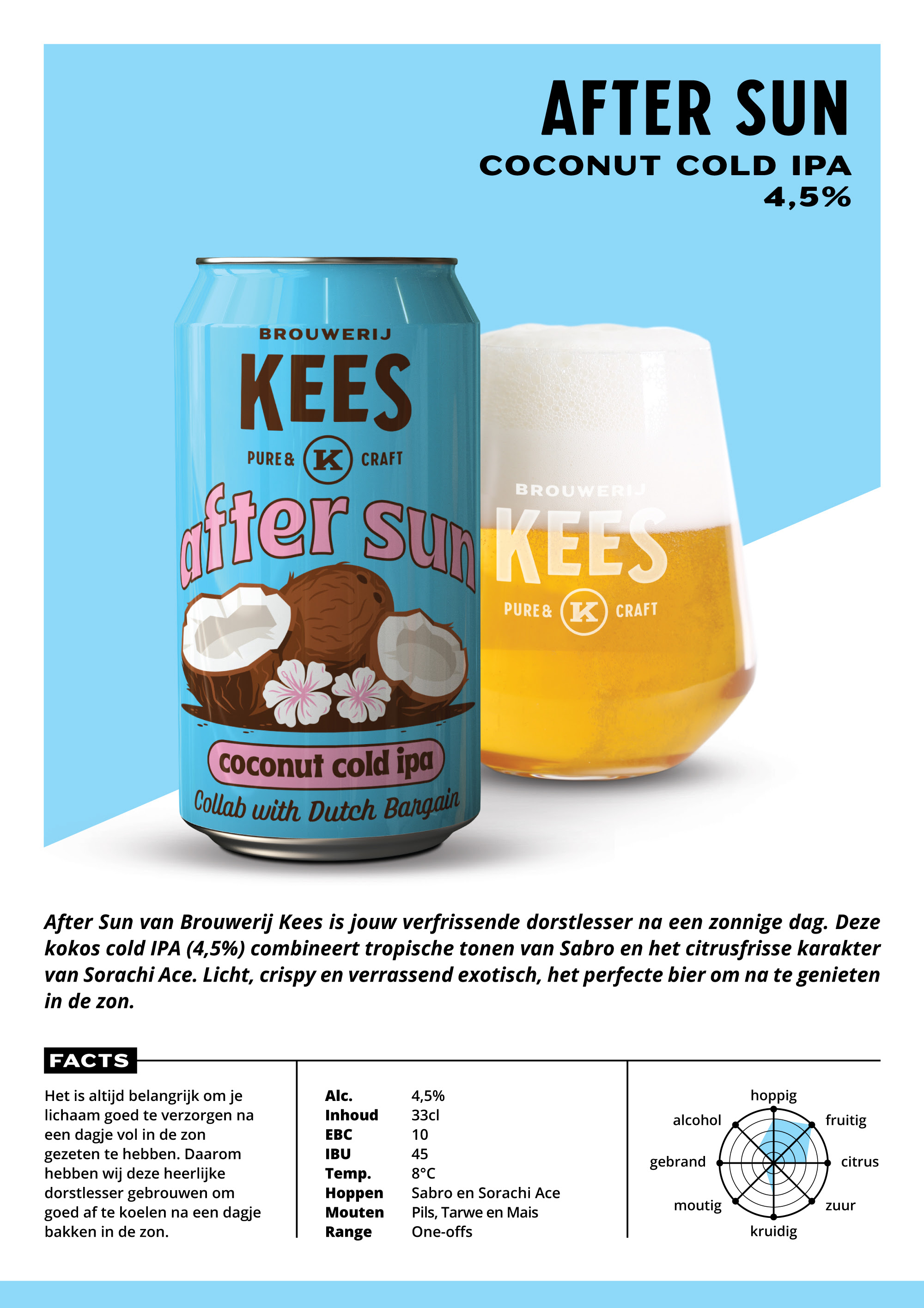 Kees - After Sun