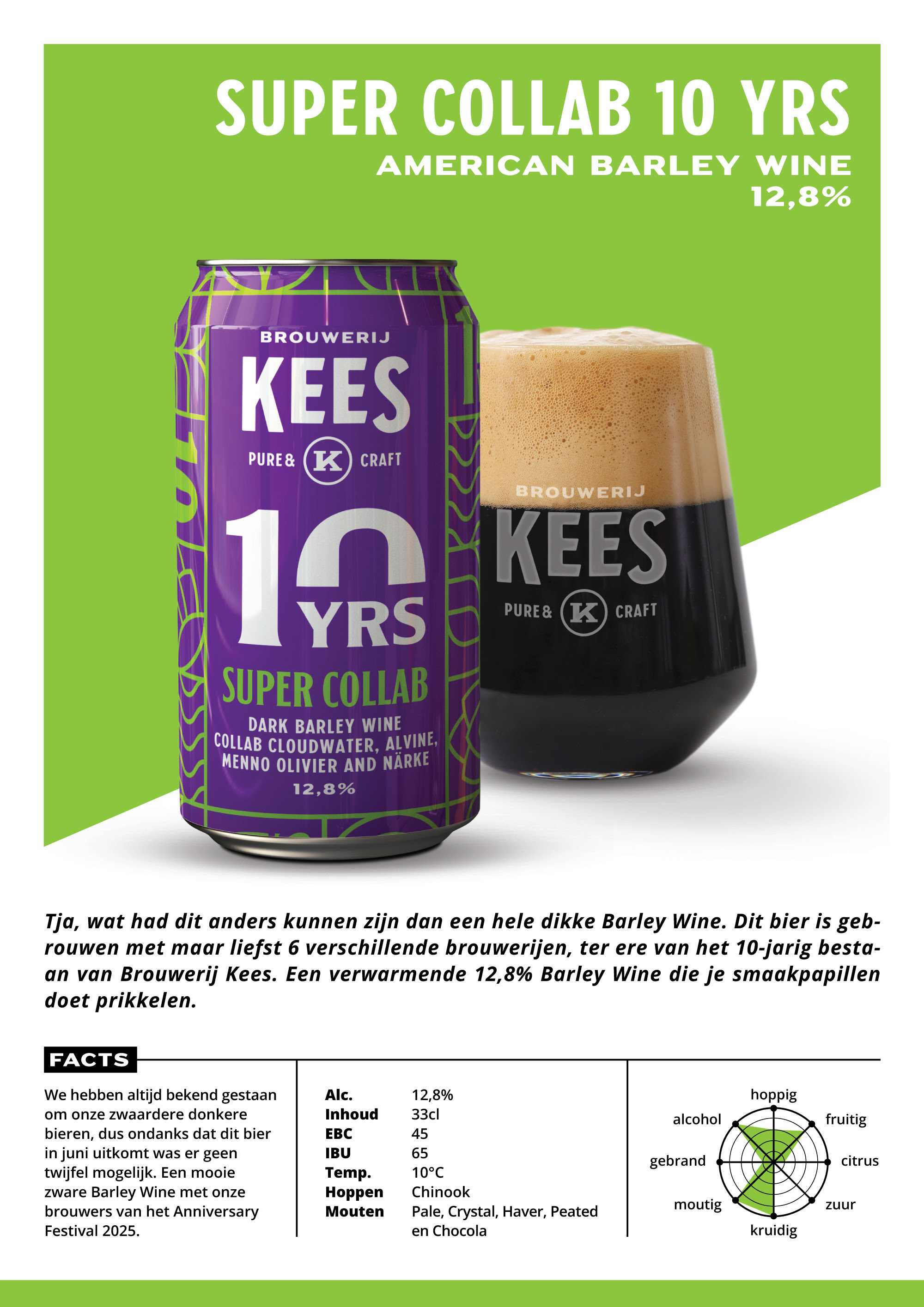 Kees + diverse brouwers - Supercollab 10 Years