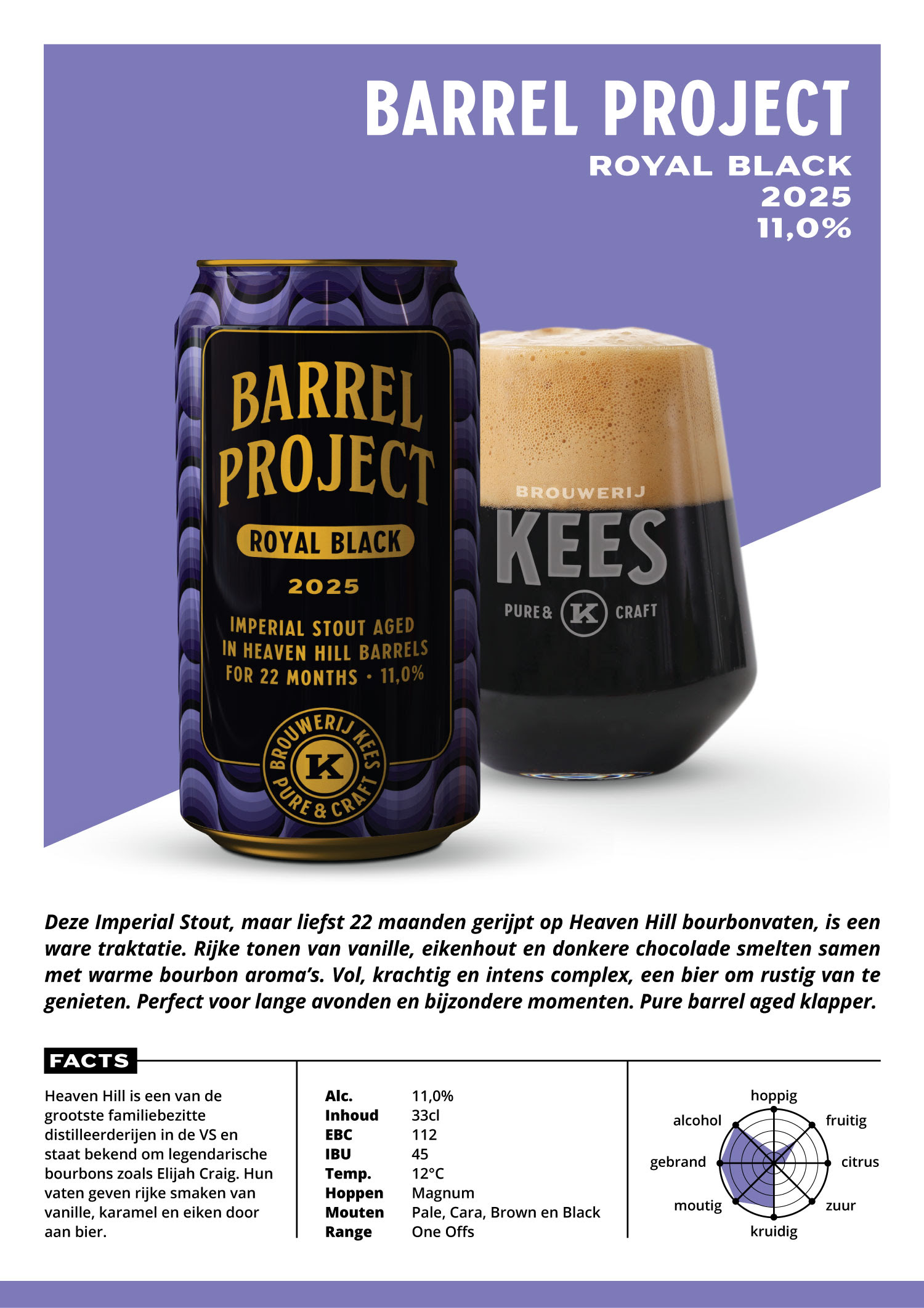 Kees - Barrel Project Royal Black 2025