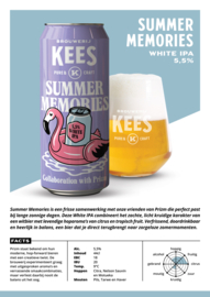 Kees - Summer Memories