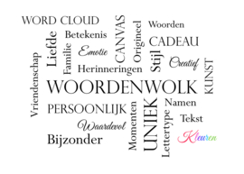 Woordenwolk
