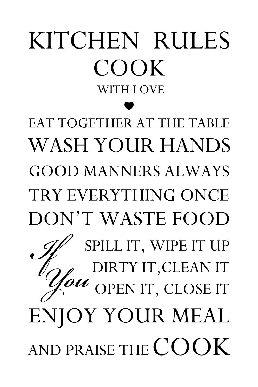 Kitchen rules op canvas wit