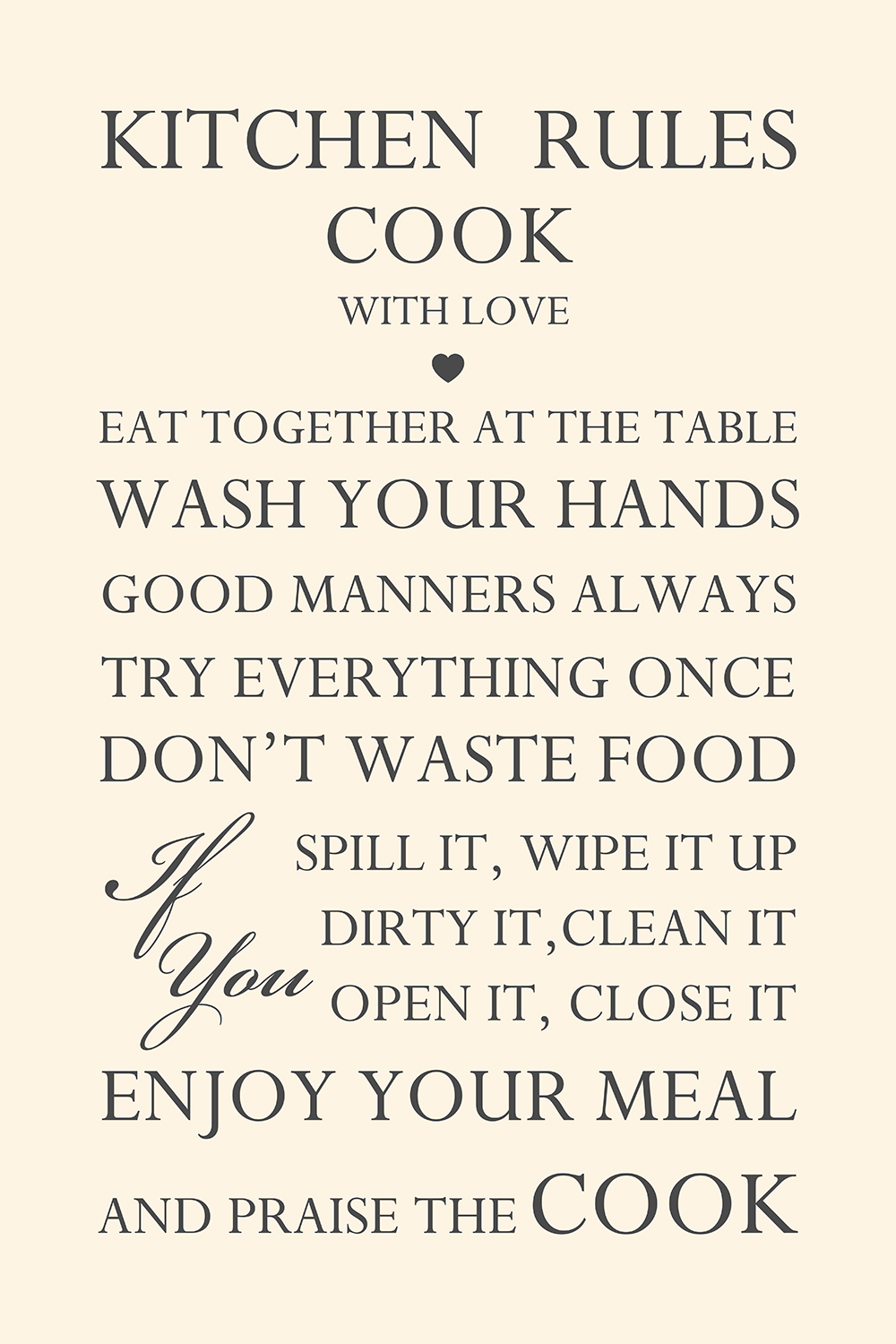 Kitchen rules op canvas wit