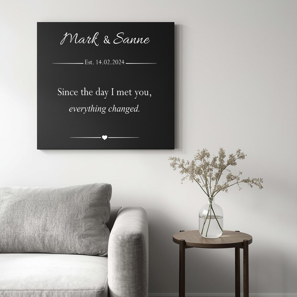 Persoonlijke tekst op canvas aan de muur