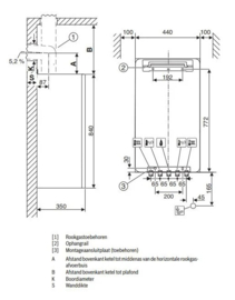 CV-ketel 28 kW Bosch GC 7000iW-28C - Wit