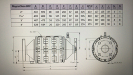 DRX  Magneetfilter  3" - DN 80