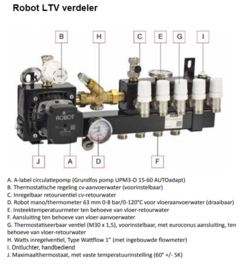 Robot LTV verdeler  1groep met UPM3 pomp