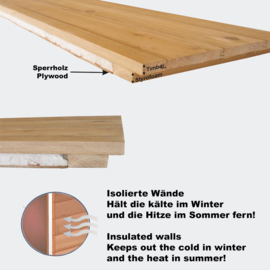 Kattenhuisje large met isolatie en groot kattenluik