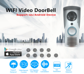 WIFI IP-Videotelefon. Neu. K 1601