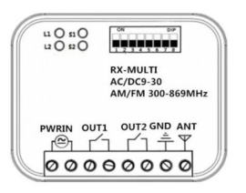 Eisen RX-Multi-Empfänger, wenn ein Austausch des Fernbedienungssenders nicht möglich ist.