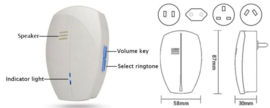 WIFI IP-Videotelefon. Neu. K 1601