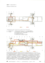 Handleidingen remmen hydraulisch + luchtbekrachtigd PDF Online