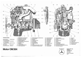 Handleiding Dieselmotor OM364 en OM366 PDF Online