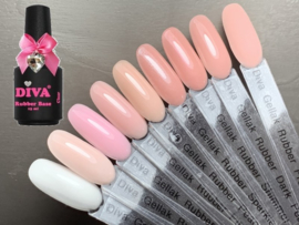 De werking van Diva rubber basecoat voor Diva Gellak