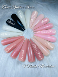 De werking van Diva rubber basecoat voor Diva Gellak