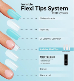 Flexi Tips Base (for Invisible Tips) 7.2ml - TPO Free