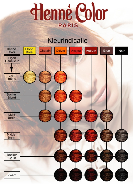 Henna Kastanje Bruin (Chatain) gr | Henné Color | Kleuring | PediCare Naturals