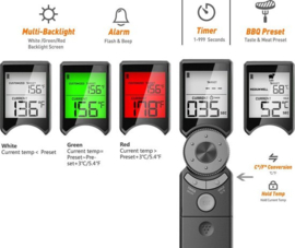 Digitale thermometer - super snel - waterdicht