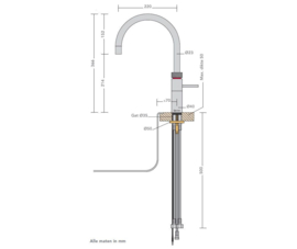 Quooker® COMBI+ Fusion Round Rosé Koper