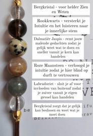 Dicht bij jezelf blijven